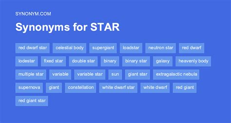 Find 349 different ways to say SUPERSTARS, along with <b>antonyms</b>, related words, and example sentences at Thesaurus. . Antonyms of star